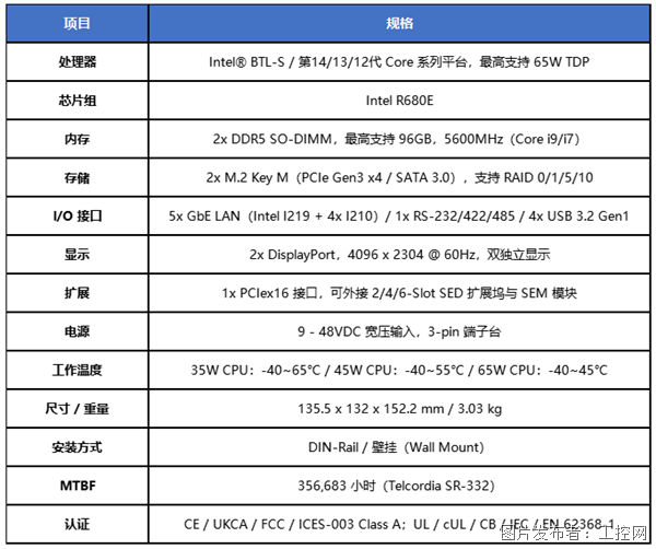 德承工控MD-3000：视觉引导机器人的算力与扩展搭配(图4)