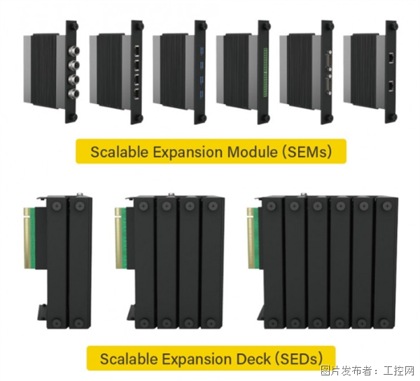 德承工控MD-3000：视觉引导机器人的算力与扩展搭配(图2)