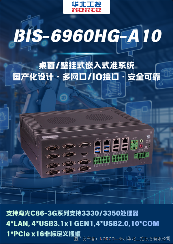 华北工控丨BIS-6960HG-A10支持多网口与国密加速筑牢工业控制系统网络安全防护(图1)
