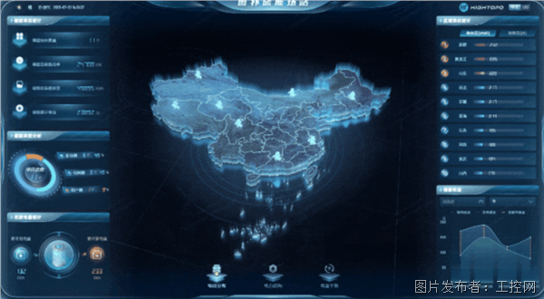 如何实现储能电站集中运维?图扑虚拟管控大屏才是最优解(图1)