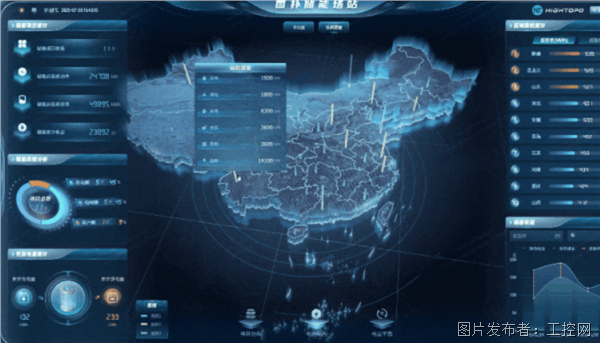 如何实现储能电站集中运维?图扑虚拟管控大屏才是最优解(图3)