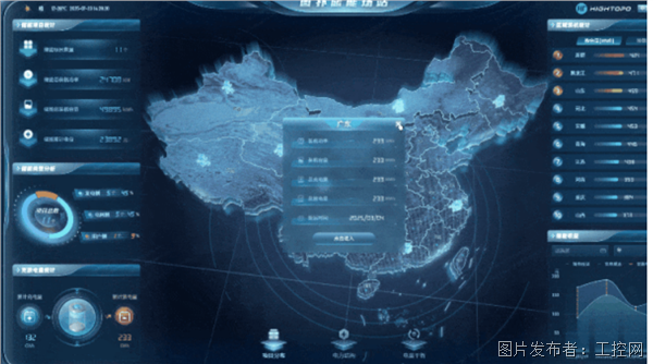 如何实现储能电站集中运维?图扑虚拟管控大屏才是最优解(图2)