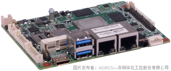 专为“AI边缘计算网关”而生华北工控EMB-2582高算力强扩展嵌入式AIoT主板(图1)