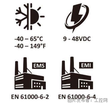 德承工控MD-3000:机器视觉工控机怎么选先看这4个指标(图3)