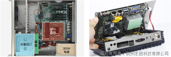工控机都用在哪里?8大行业应用场景与通用选型框架解析(图6)