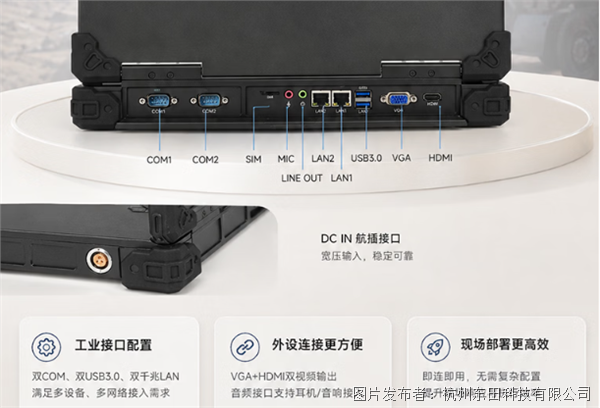 高低温工况设备调试为何用宽温便携计算机?DTN-S1413H的现场思路(图3)