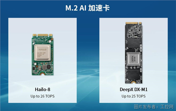 研华RK3588强固型AI视觉控制器一站式矿车360°环视方案(图3)
