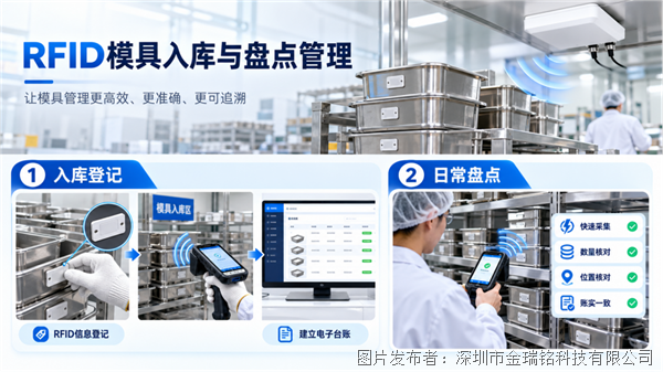 RFID赋能食品生产制造打造食品模具全生命周期智能管理方案(图3)