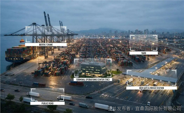 成功案例丨APEX-S100边缘AI服务器如何提升智慧港口运营效率(图3)