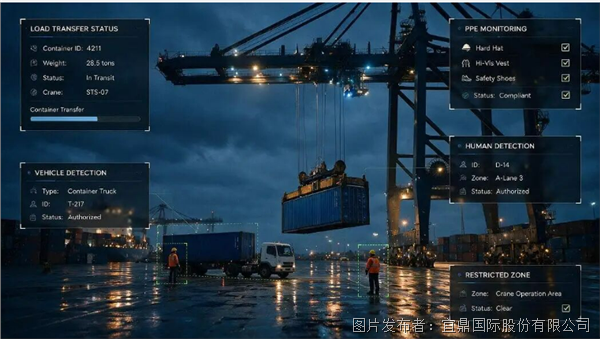 成功案例丨APEX-S100边缘AI服务器如何提升智慧港口运营效率(图7)