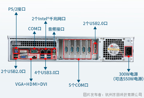 船务信息化为何离不开RAID:船舶工控机的数据可靠性方案(图4)
