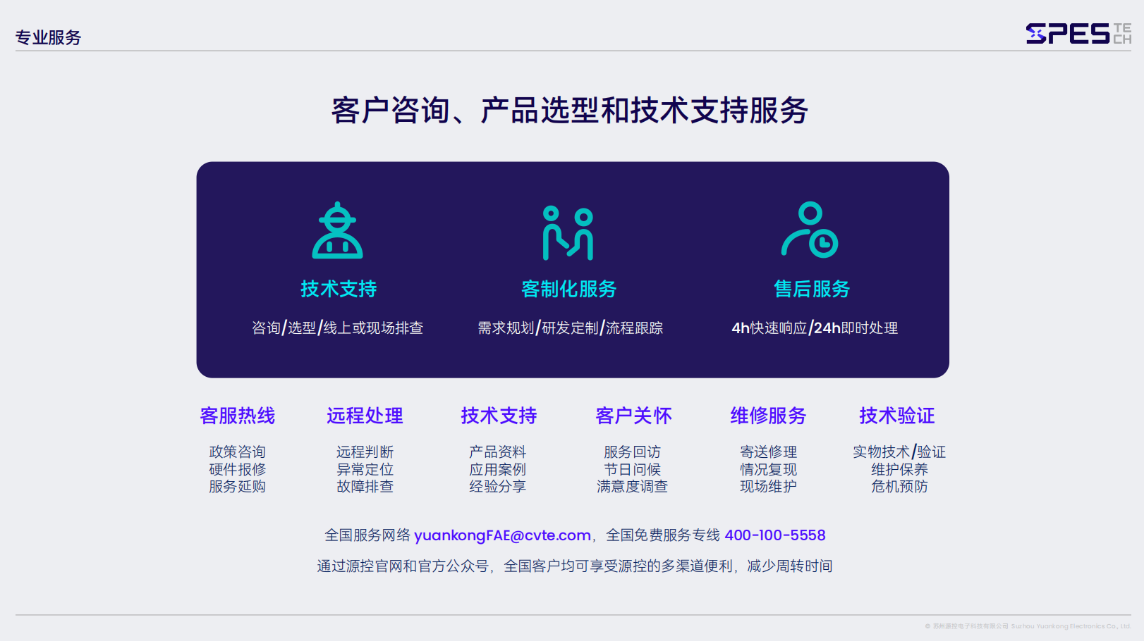 https://upload.gongkong.com/Upload/gongkong/photoalbum/202508/05/01bbc99300a543bc8e7fe169179a928c.png 