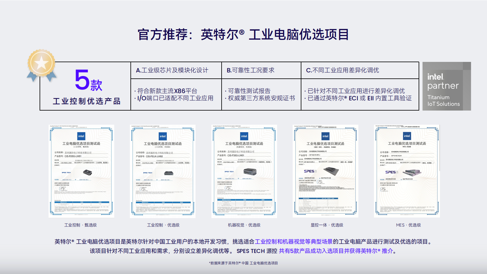 https://upload.gongkong.com/Upload/gongkong/photoalbum/202508/05/85f1dfc2e9ae4e9abfe13f1027f8e71d.png 