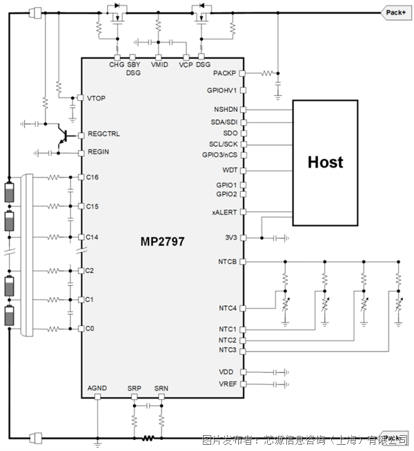 芯源 MP2797 高精度电池监控器和保护器