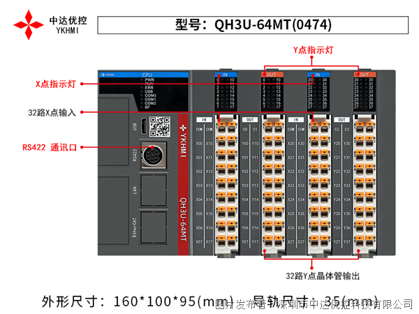 中達優控PLC QH3U-64MT