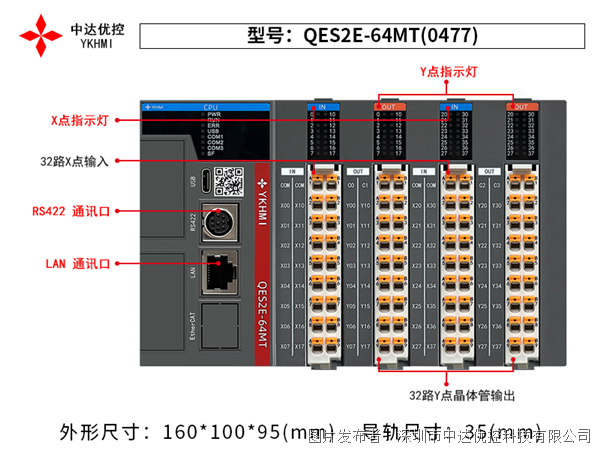 中達(dá)優(yōu)控PLC QES2E-64MT