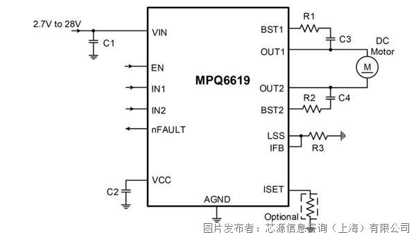 芯源MPQ6619-AEC1  2.7V 至 28V、5A、H 橋電機驅(qū)動器