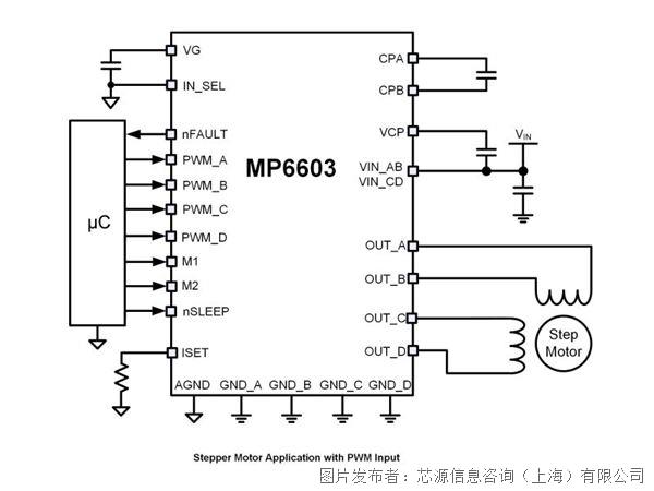 芯源MP6603  帶內(nèi)部電流采樣功能的步進電機驅(qū)動器