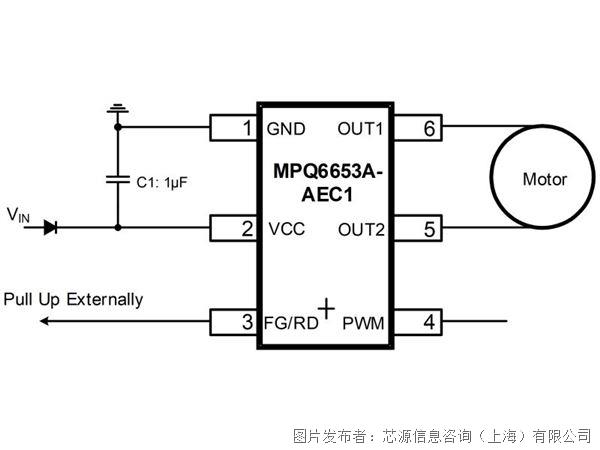 芯源MPQ6653AGDTE-AEC1  集成霍爾傳感器的單相 BLDC 電機驅(qū)動器