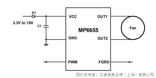 芯源MP6655  集成 MOSFET 和霍爾傳感器的單相 BLDC 風扇驅動器