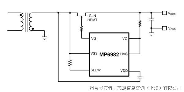 芯源MP6982  無需輔助繞組的快速關斷智能整流器