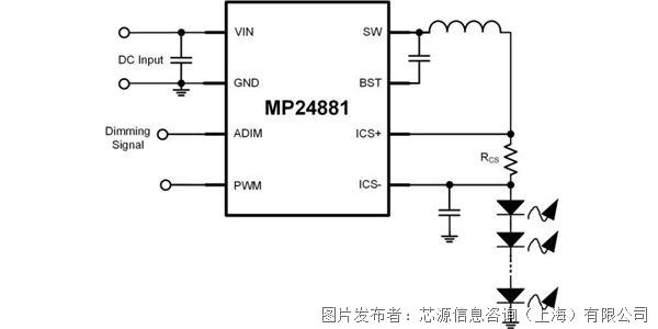 芯源MP24881  具有 PWM 和模擬調(diào)光功能的 LED 驅(qū)動器