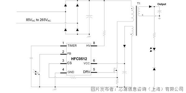 芯源HFC0512  具有超低空載功耗的固定頻率反激控制器