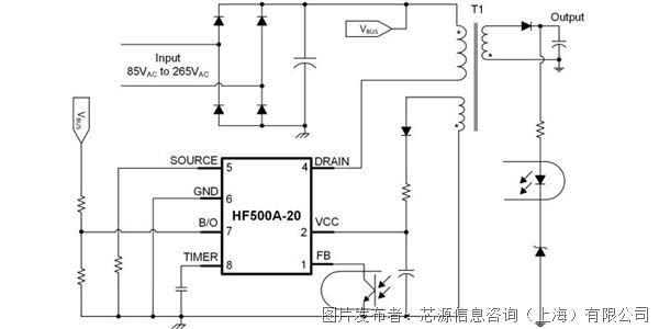 芯源HF500A-20 反激式控制器