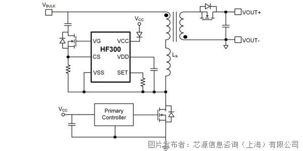 芯源HF300  高頻、理想鉗位反激控制器