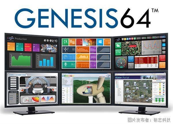 GENESIS64——生產(chǎn)可視化和運(yùn)營(yíng)智能化的領(lǐng)航者