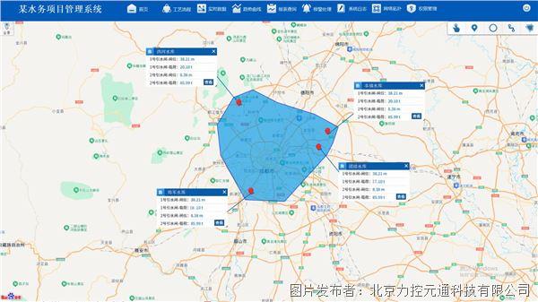 力控eForceCon V6.2 GIS系統(tǒng)