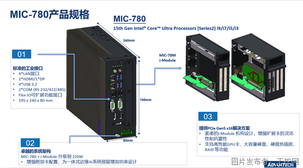 強(qiáng)固智能,研華 MIC-780 重塑工業(yè)邊緣計算標(biāo)桿