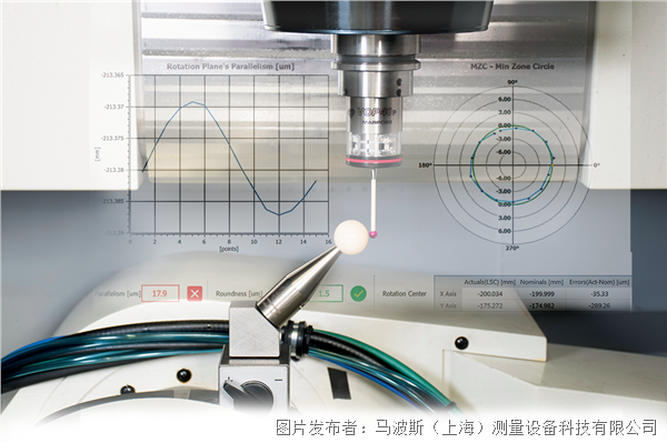 馬波斯 軟件-MIDA AXICHECK規(guī)劃您的保養(yǎng)