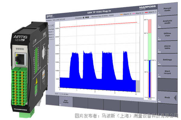 馬波斯 ARTIS GEMTP功能強大的刀具和過程監控模塊