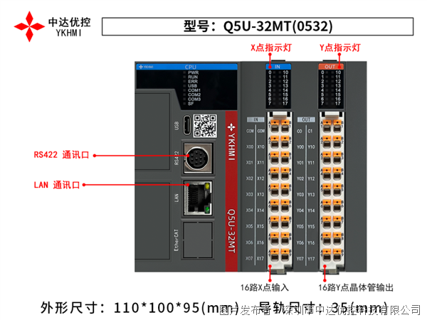 中达优控PLC Q5U-32MT
