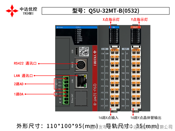 中达优控PLC Q5U-32MT-B