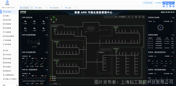 RDS 系統(tǒng)新升級！創(chuàng)新集成 2D 機(jī)器人可視化功能