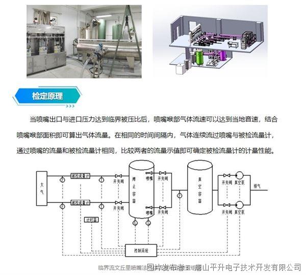 气体流量检定装置 气体流量计标准检定装置 临界流文丘里喷嘴法