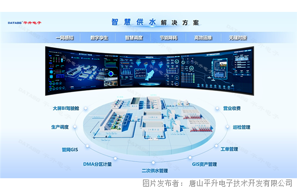 智慧水務(wù)管理系統(tǒng)建設(shè)方案 智慧水務(wù)管理系統(tǒng) 實(shí)現(xiàn)供水智能化管理