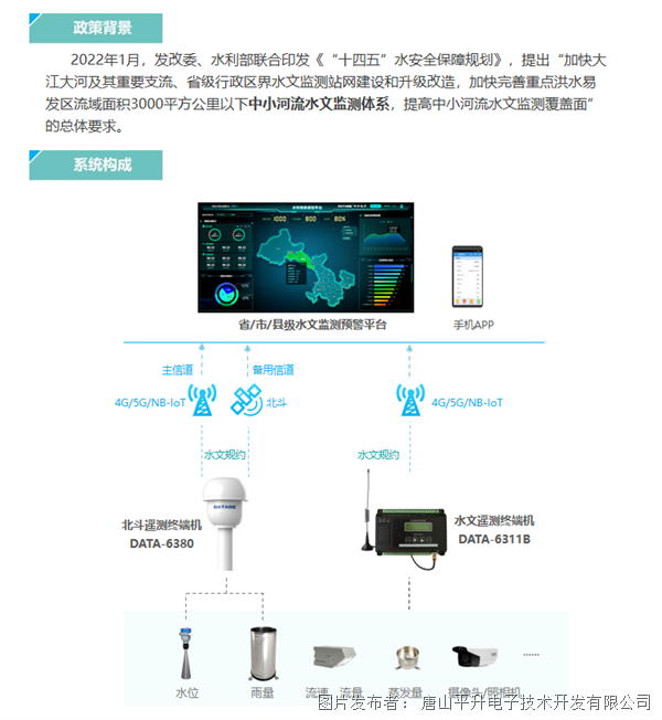 水文監(jiān)測系統(tǒng) 河道水位監(jiān)測站 雨量監(jiān)測站 水位監(jiān)測設(shè)備