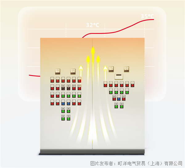 高溫來襲？一分鐘帶你揭曉町洋薄型繼電器如何讓電氣柜“透口氣”