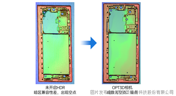 【應用案例】OPT線激光3D相機在高精高速、高反光手機中框檢測產線中的應用