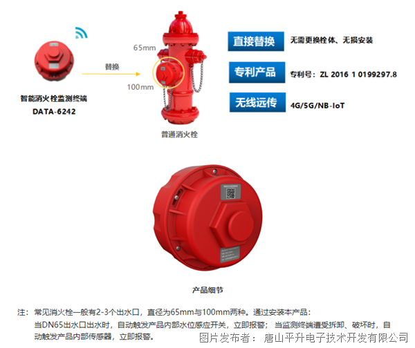 平升電子丨消防栓智能監(jiān)控 智能消防栓監(jiān)測終端 智能型消火栓改造方案
