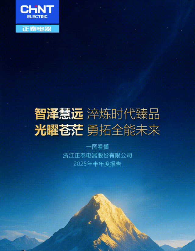 正泰電器發(fā)布2025年半年度報(bào)告