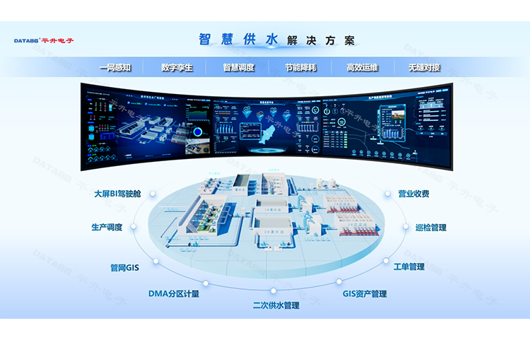 平升電子丨智慧水務(wù)一體化解決方案 城市供水系統(tǒng)智能化改造
