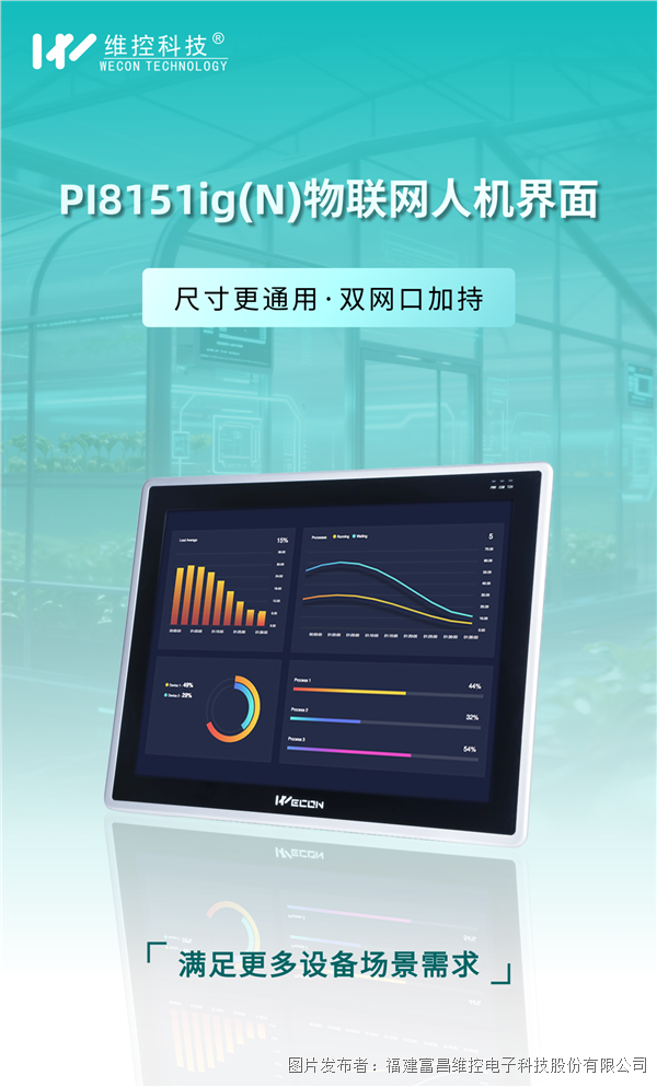 維控PI8151ig（N）雙網口人機界面 | 滿足更多設備場景需求！