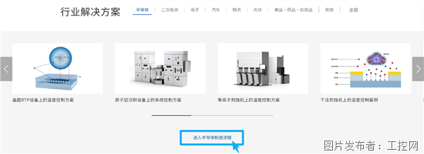 歐姆龍半導體行業解決方案丨全景工藝流程圖,解鎖高效生產密碼