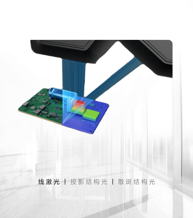 開啟一站式全場景新視界，OPT全系列3D相機(jī)發(fā)布！
