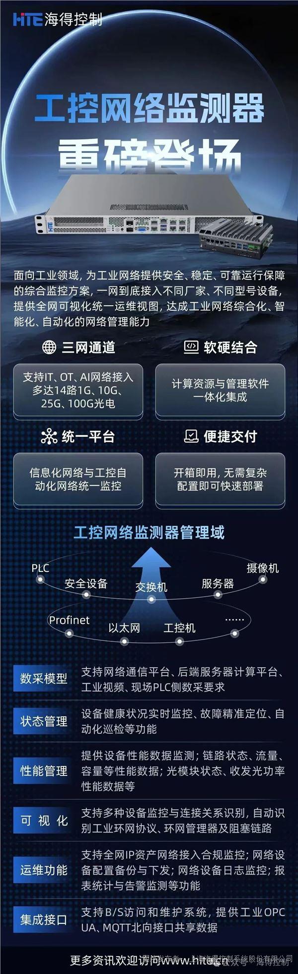 海得控制工控網(wǎng)絡(luò)監(jiān)測器重磅登場！