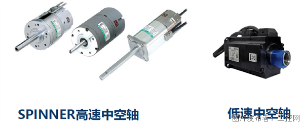 LS電氣特殊電機(jī)高精協(xié)同與流體精準(zhǔn)控制在半導(dǎo)體設(shè)備中的創(chuàng)新實(shí)踐